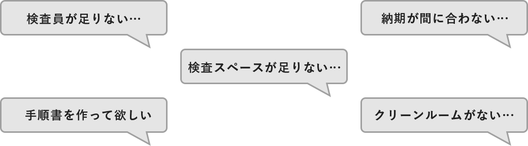 検査員が足りない... 納期が間に合わない... 検査スペースが足りない... 手順書を作って欲しい... クリーンルームがない...