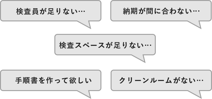 検査員が足りない... 納期が間に合わない... 検査スペースが足りない... 手順書を作って欲しい... クリーンルームがない...