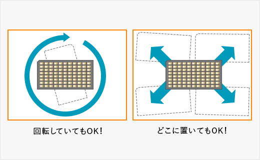 位置合わせ不要