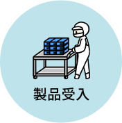 製品受入