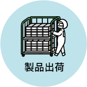 製品出荷